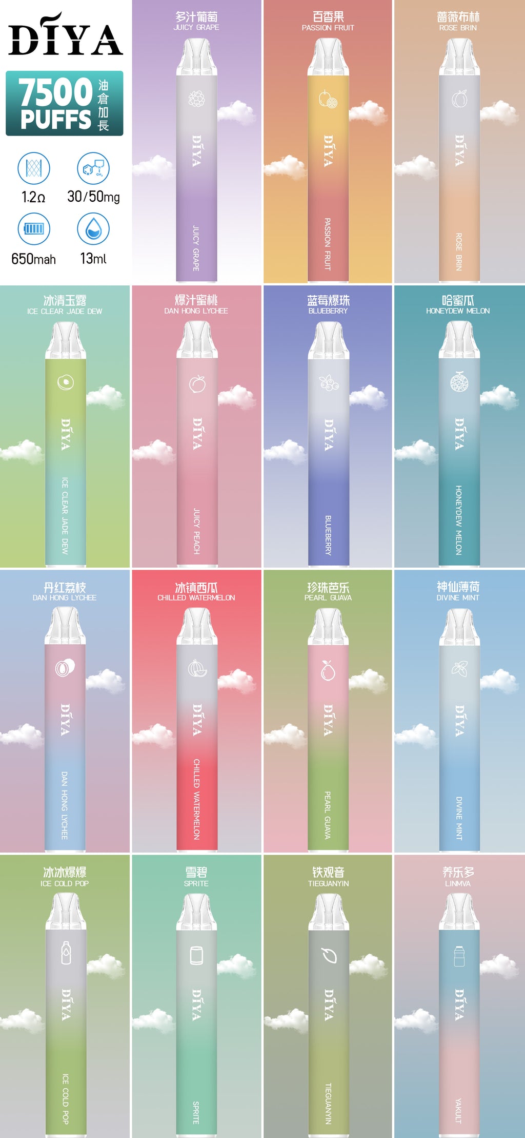 DIYA拋棄式 7500口 一次性電子霧化棒