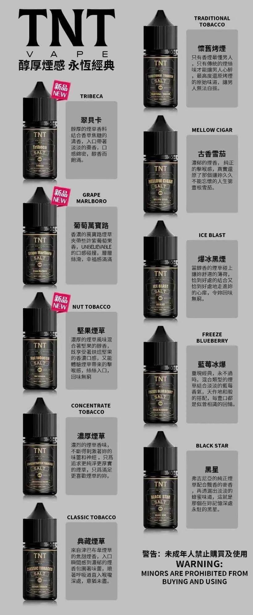 TNT系列煙油